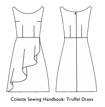 Easy Simple Dress Fashion Dresses